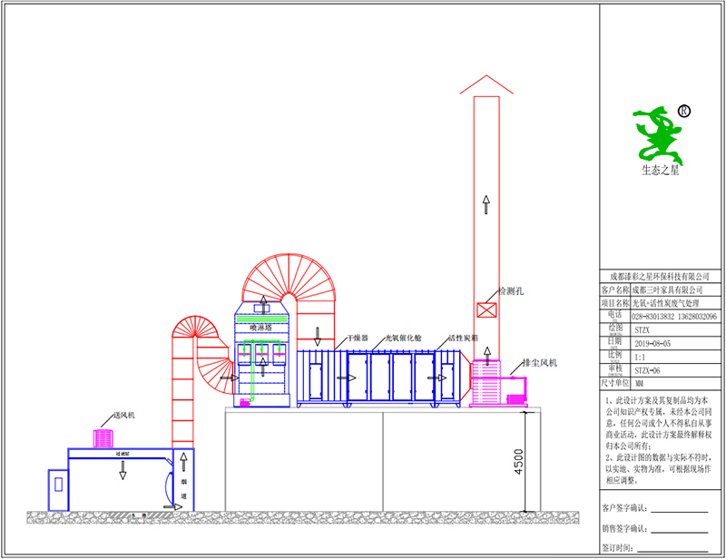 《光氧+活性炭廢氣處理設(shè)備》設(shè)計圖紙